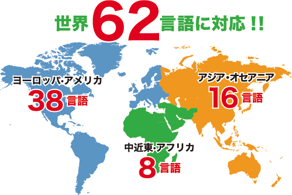 世界62言語に対応！！